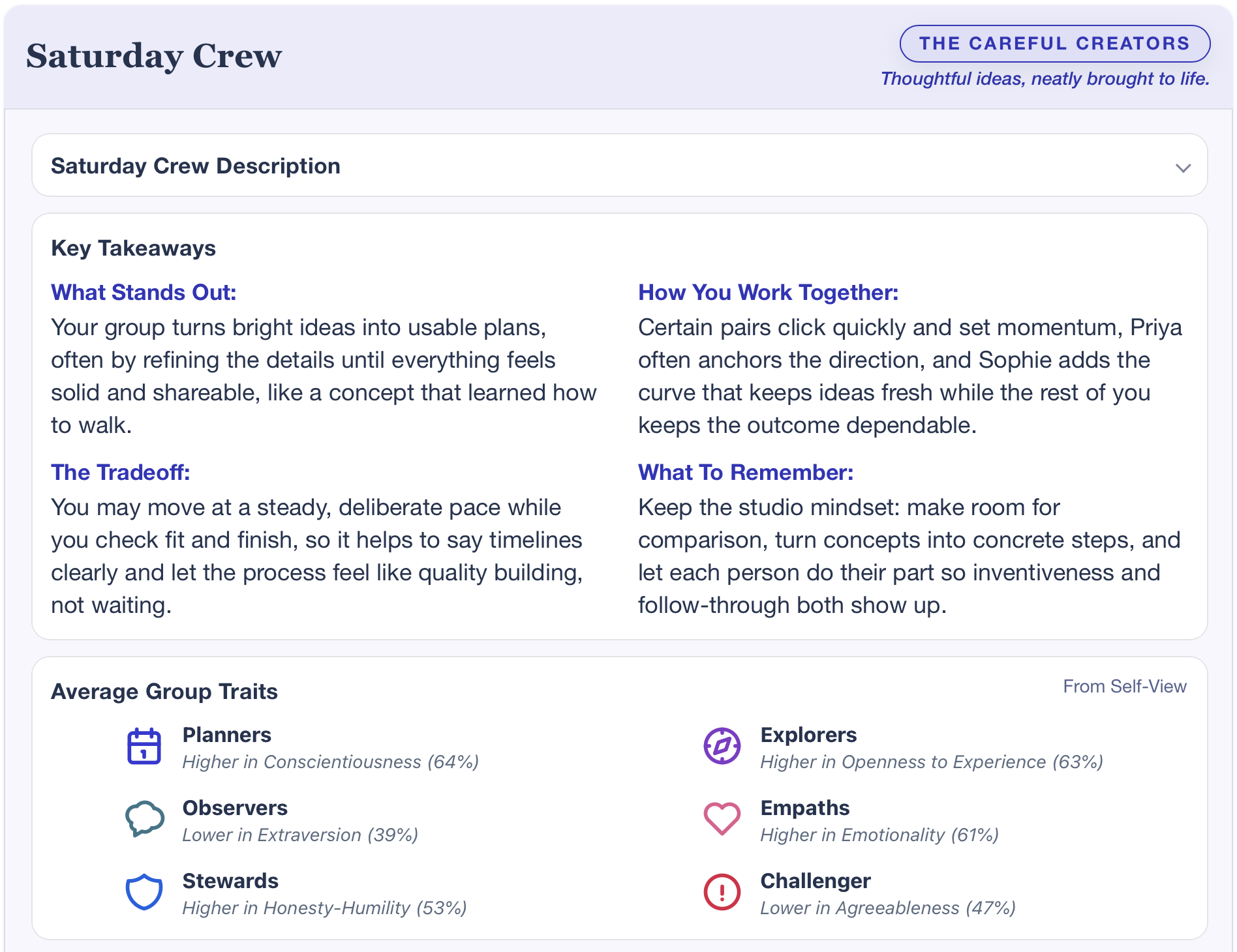 Full reveal group summary showing key takeaways and average group traits.
