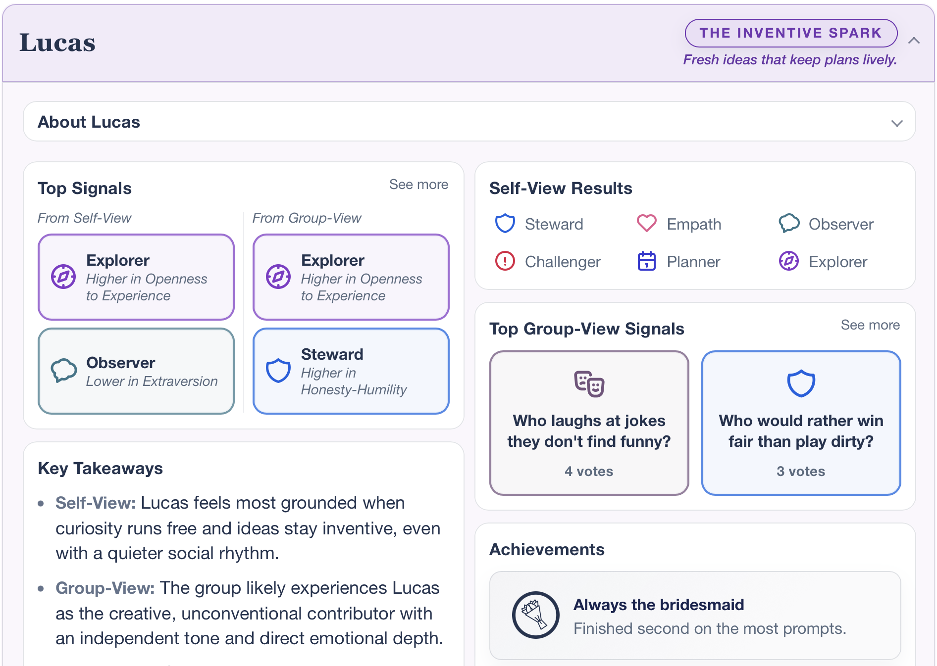 Full reveal member page showing top signals, self-view results, and group-view signals.