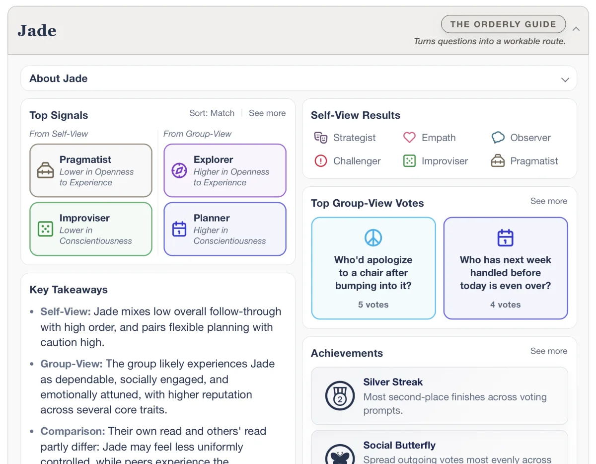 Example personal reveal for Jade showing Top Signals, Self-View Results, Top Group-View Votes, key takeaways, and achievements.
