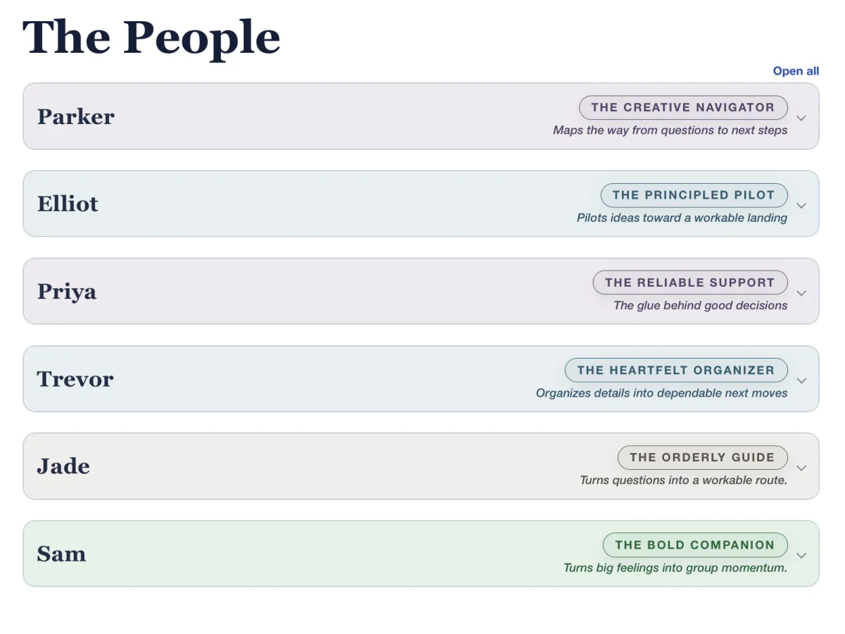 Example list of group members with a distinct personalized title for each person.