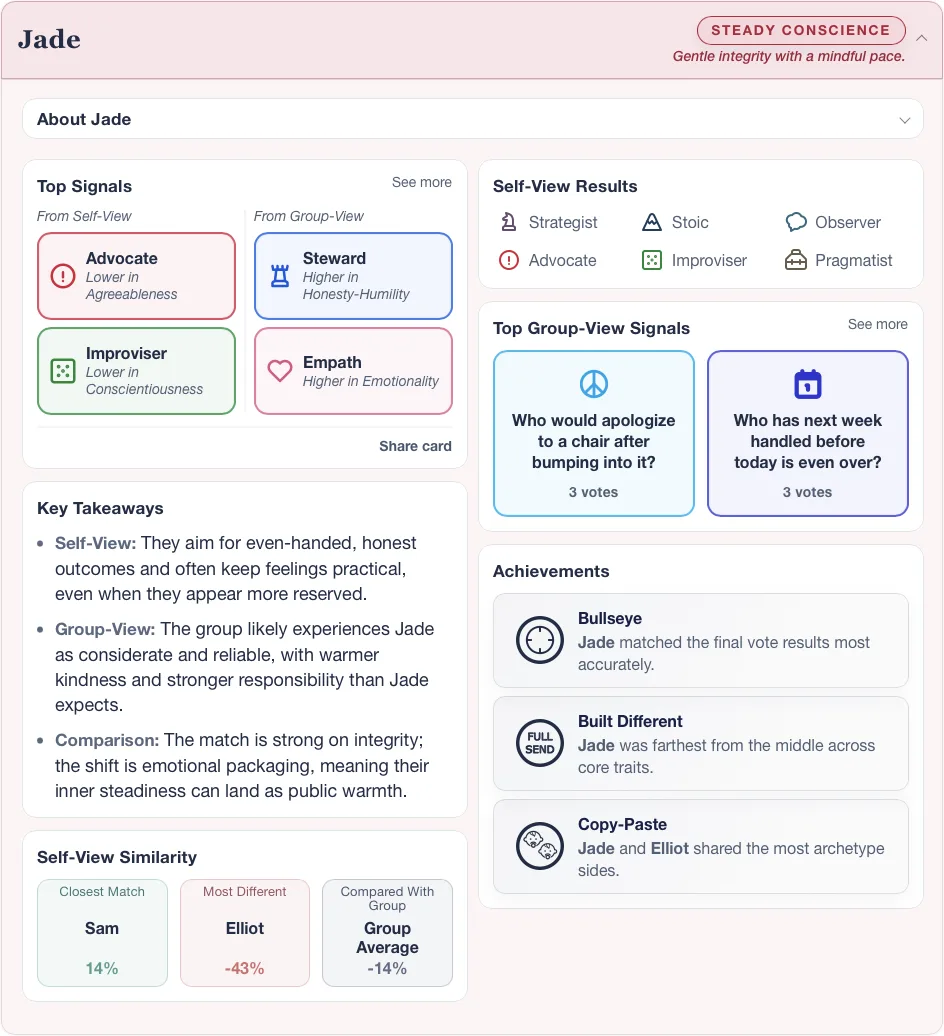 Example individual summary reveal card for Jade with top signals, self-view results, key takeaways, achievements, and self-view similarity.