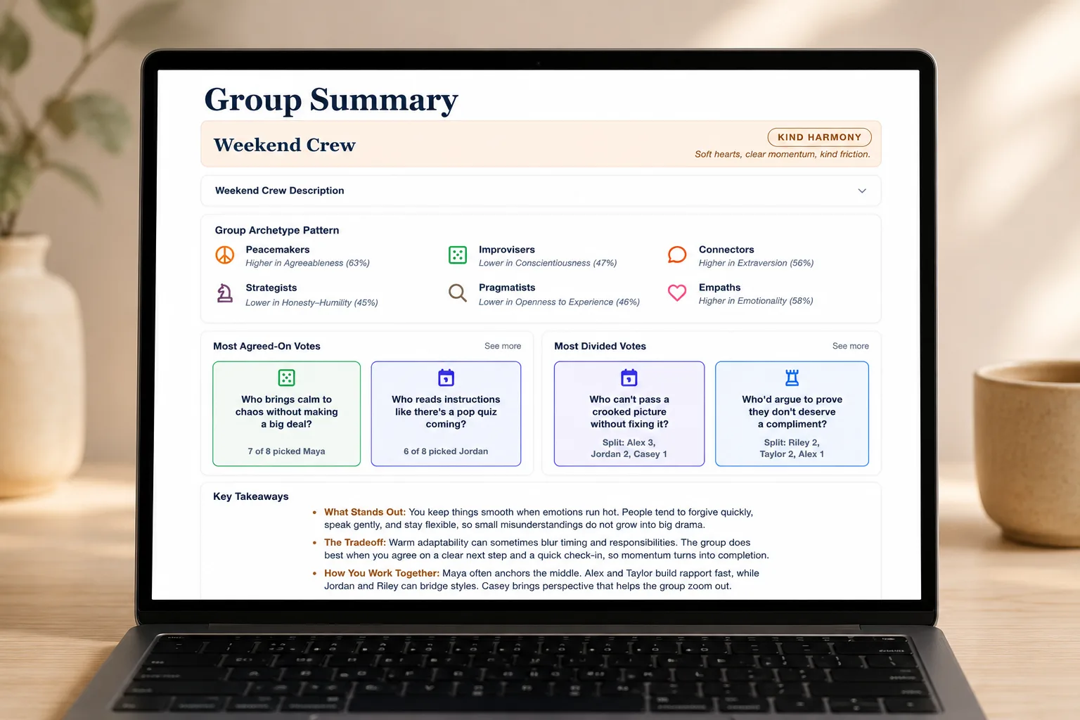 Laptop screen showing an example Group Summary reveal report